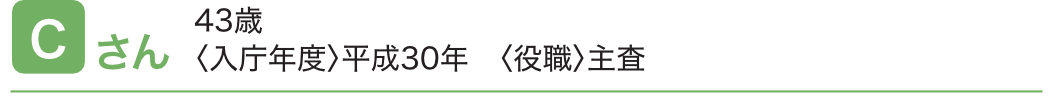Cさん 43歳(入庁年度)平成30年 (役職:主査)
