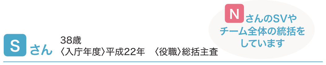 Sさん 38歳(入庁年度 平成22年)(役職:総括主査)